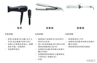 科利實業遞表港交所 專注高端美發風筒，領航個護電器新賽道
